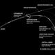 Image for article titled Here's A NASA/SpaceX Animation Showing How America's Return To Putting People In Orbit Will Go